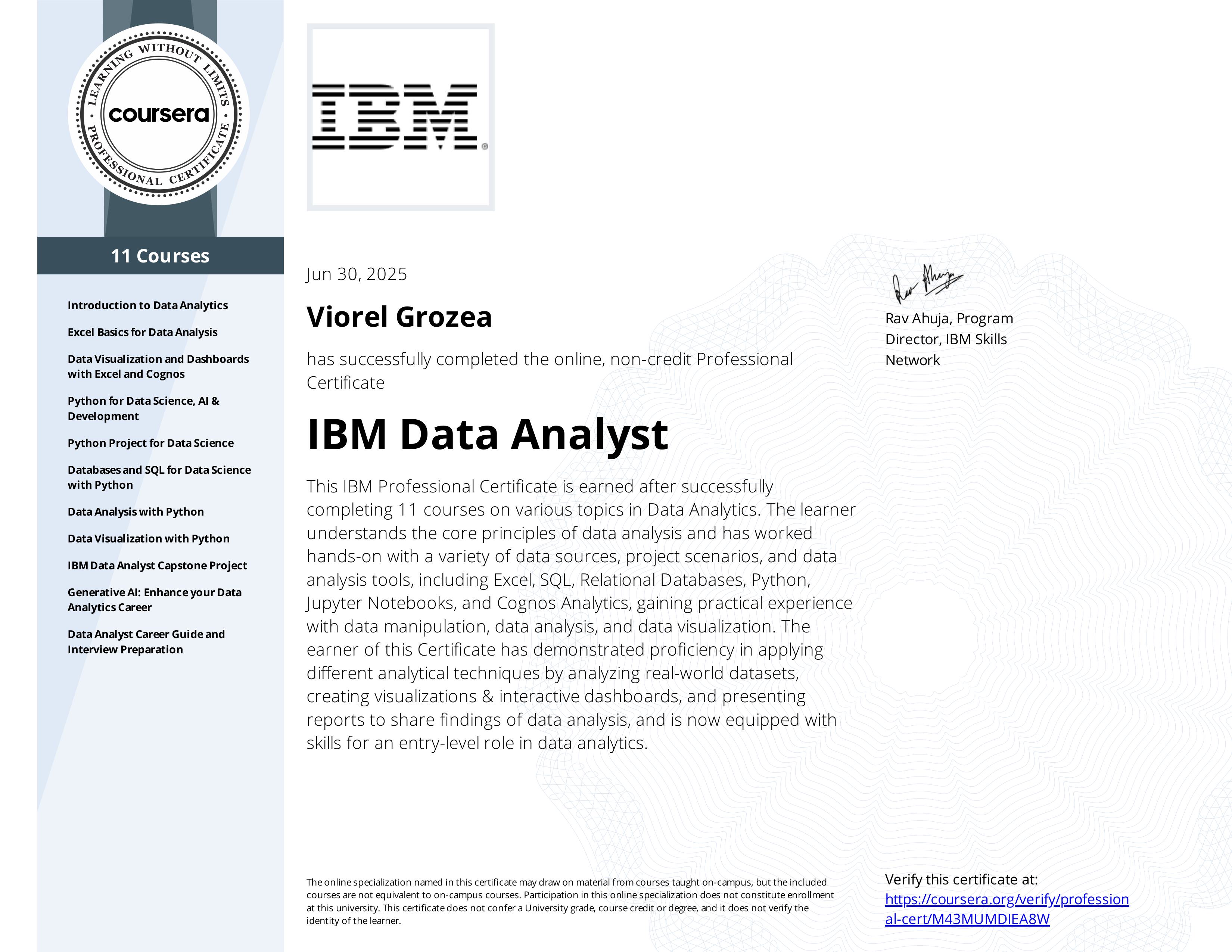 IBM Data Analyst Certificate
